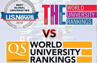 英国大学排名_TIMES排名_卫报排名_解读排名-中英网UKER.net